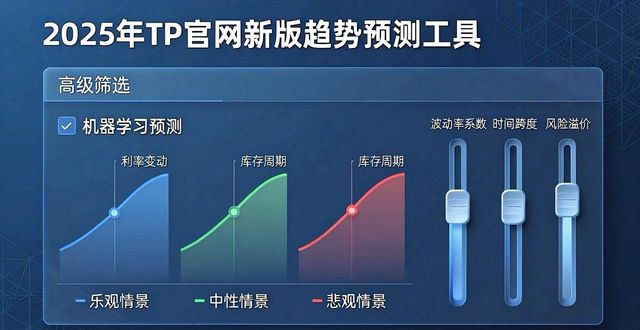趋势网站_趋势网络_如何通过2025 TP官网最新版本进行趋势分析