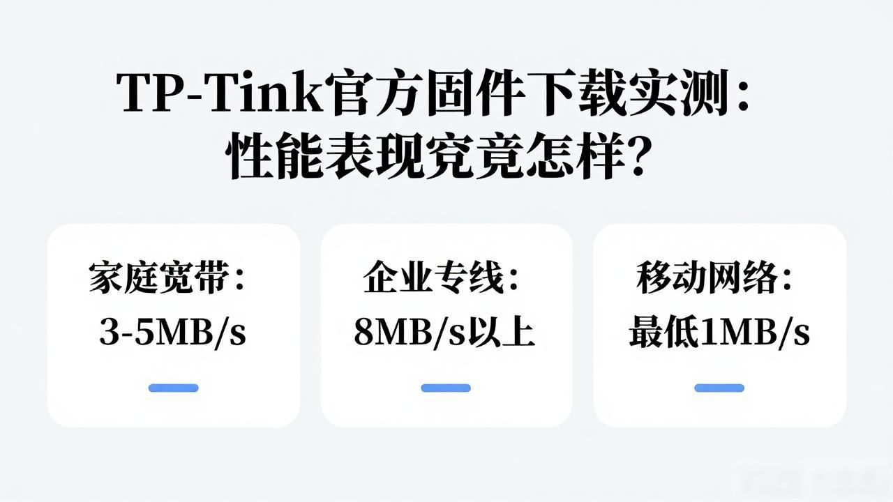 TP-Link路由器固件下载体验_TP-Link官方固件下载速度测试_tp官方正版下载性能测试分析