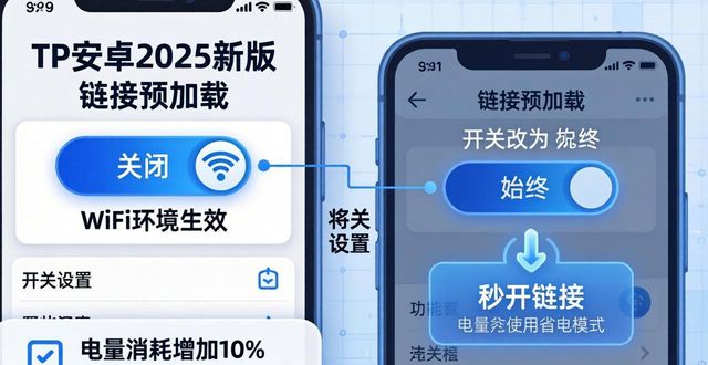 安卓改革_安卓系统需要改进的地方_tp官方下载安卓2025：新版使用策略详解，教你用好每项改进