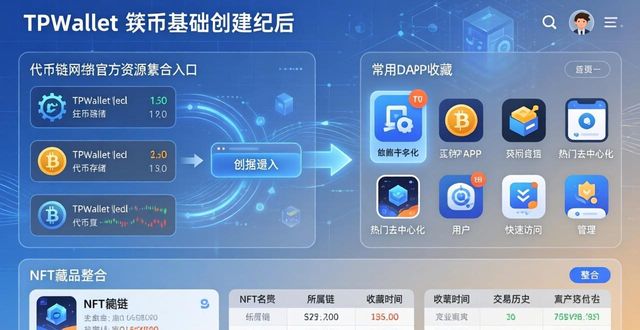 阳光整合服务卡官网_如何通过TPWallet官网下载获得资源整合_新势整合传播机构官网