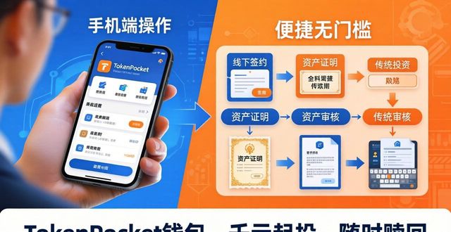 android钱包_钱包路径_tokenpocket钱包安卓版与传统投资方式的比较，寻找新的收益途径