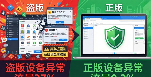 TP正版和盗版区别在哪？3大核心差异解析
