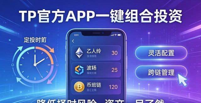 如何通过tp官方app下载实现多种资产类别的智能组合投资？_智能类型其他是什么意思_智能资产是什么意思