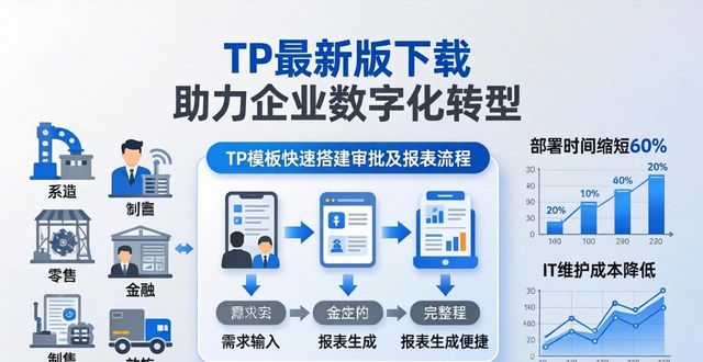 TP最新版本下载对企业数字化转型的支持_数字化转型到底是什么意思_数字化转型工具