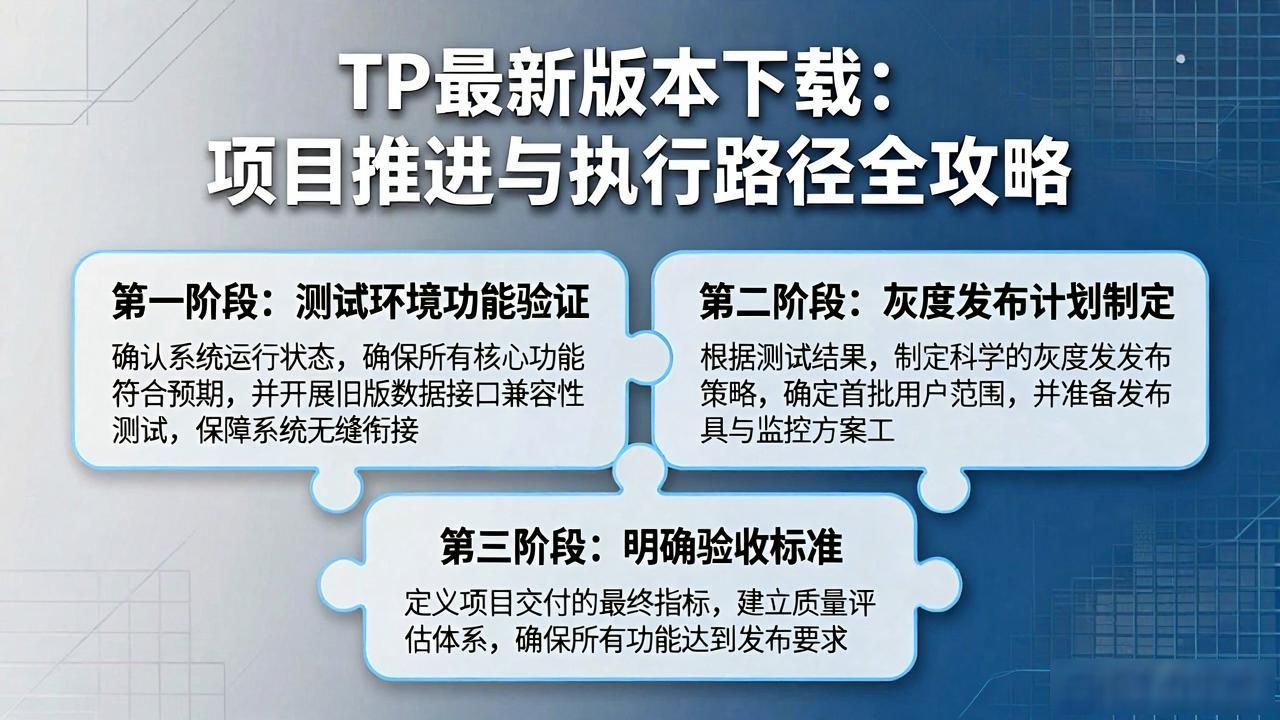 TP最新版本下载：项目推进与执行路径全攻略